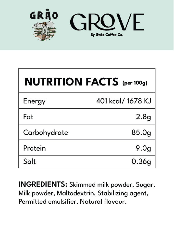 Red Velvet Frappe Powder