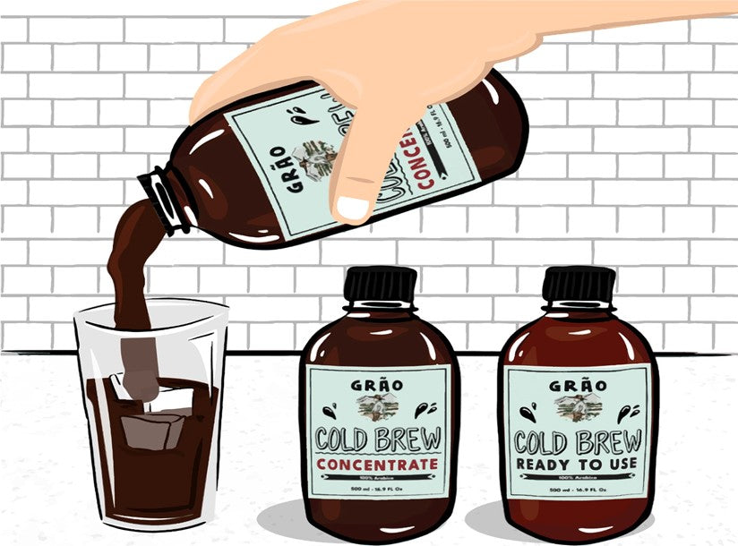 Cold Brew Made Easy- How to Enjoy Barista-Quality Iced Coffee at Home?