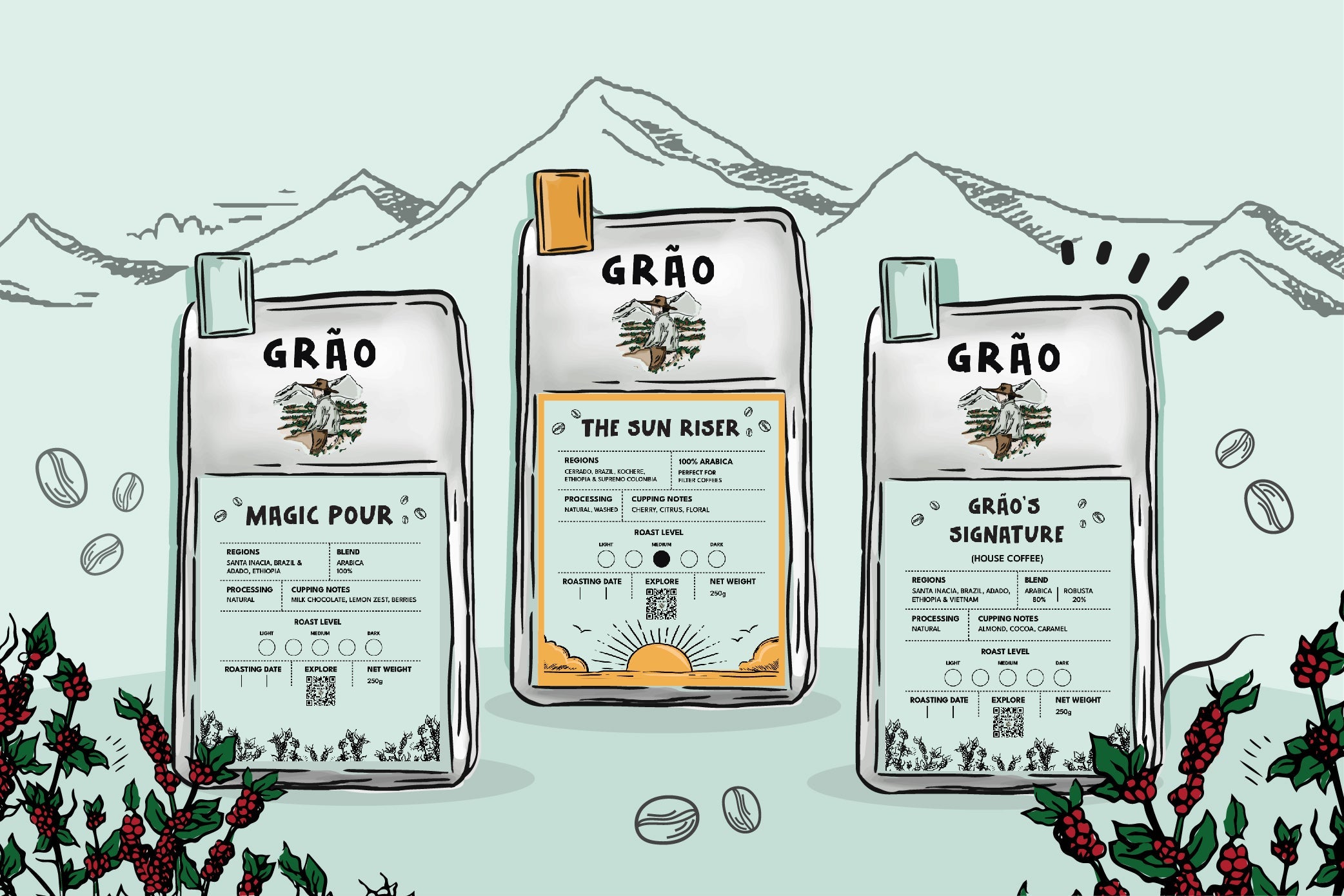 The Art of Coffee Blends: Crafting Perfection with Grão Coffee Co.