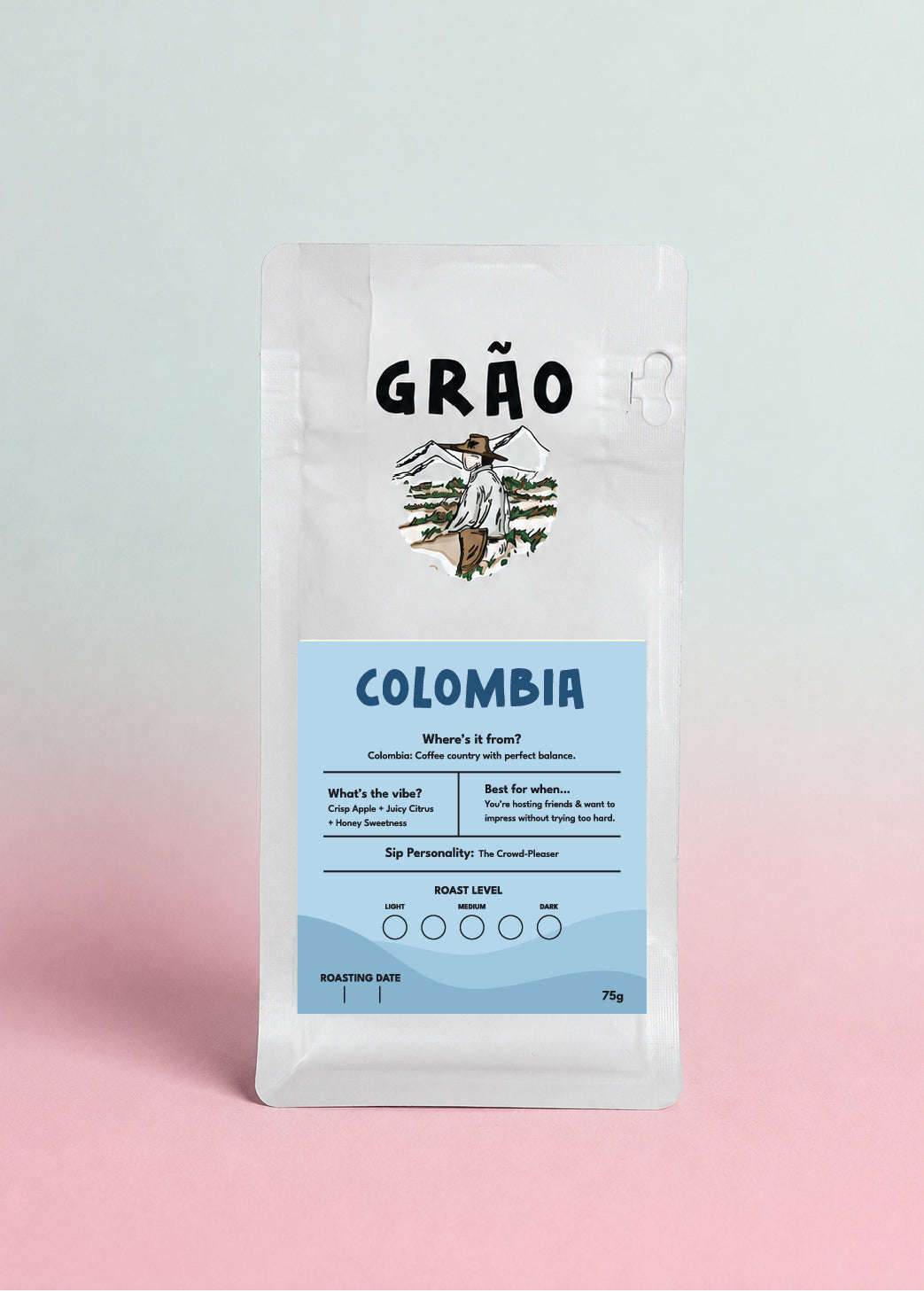 The Starter Kit Grao Coffee Company 