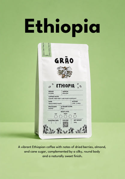 Ethiopia