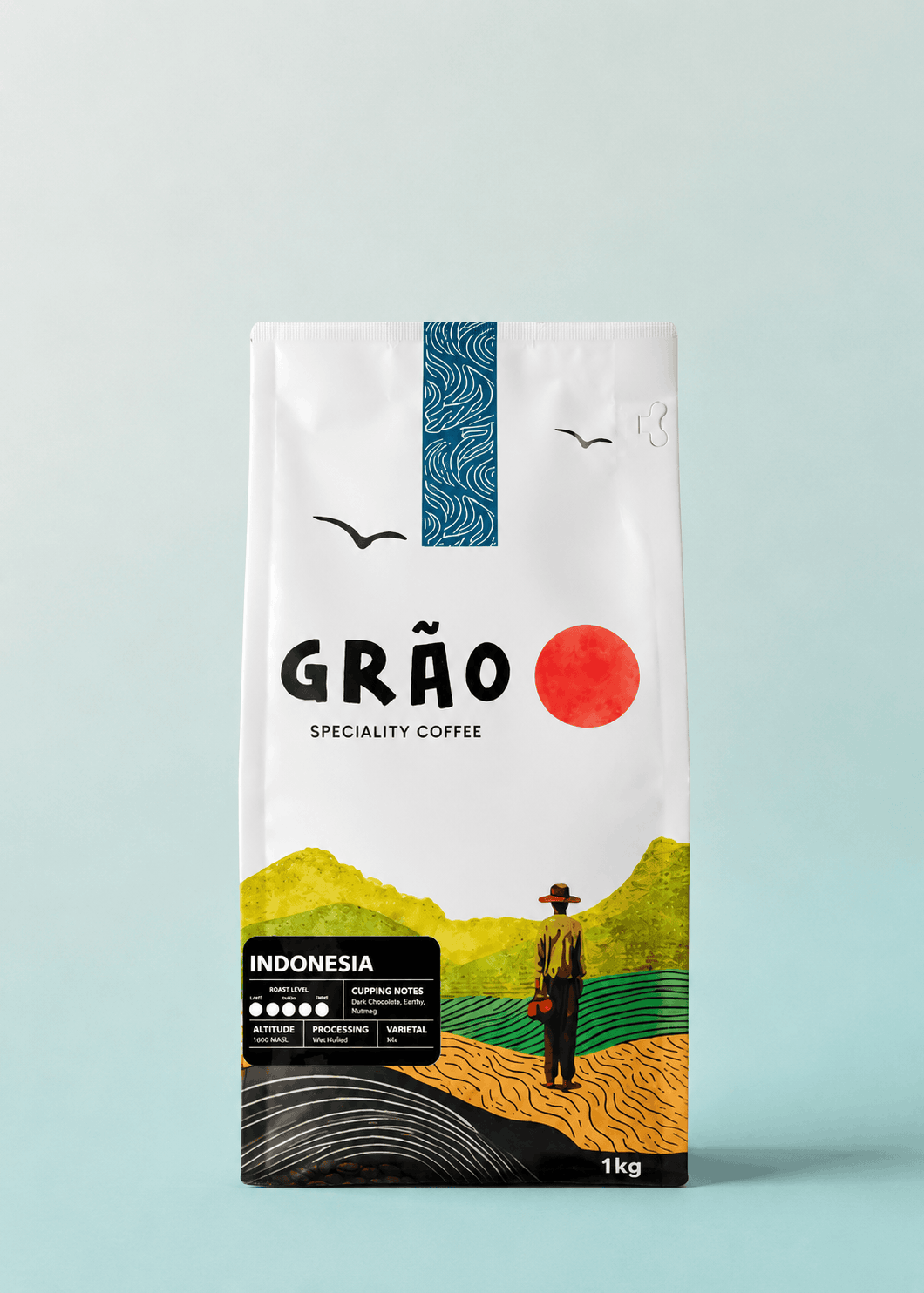 Indonesia Grao Coffee Company 