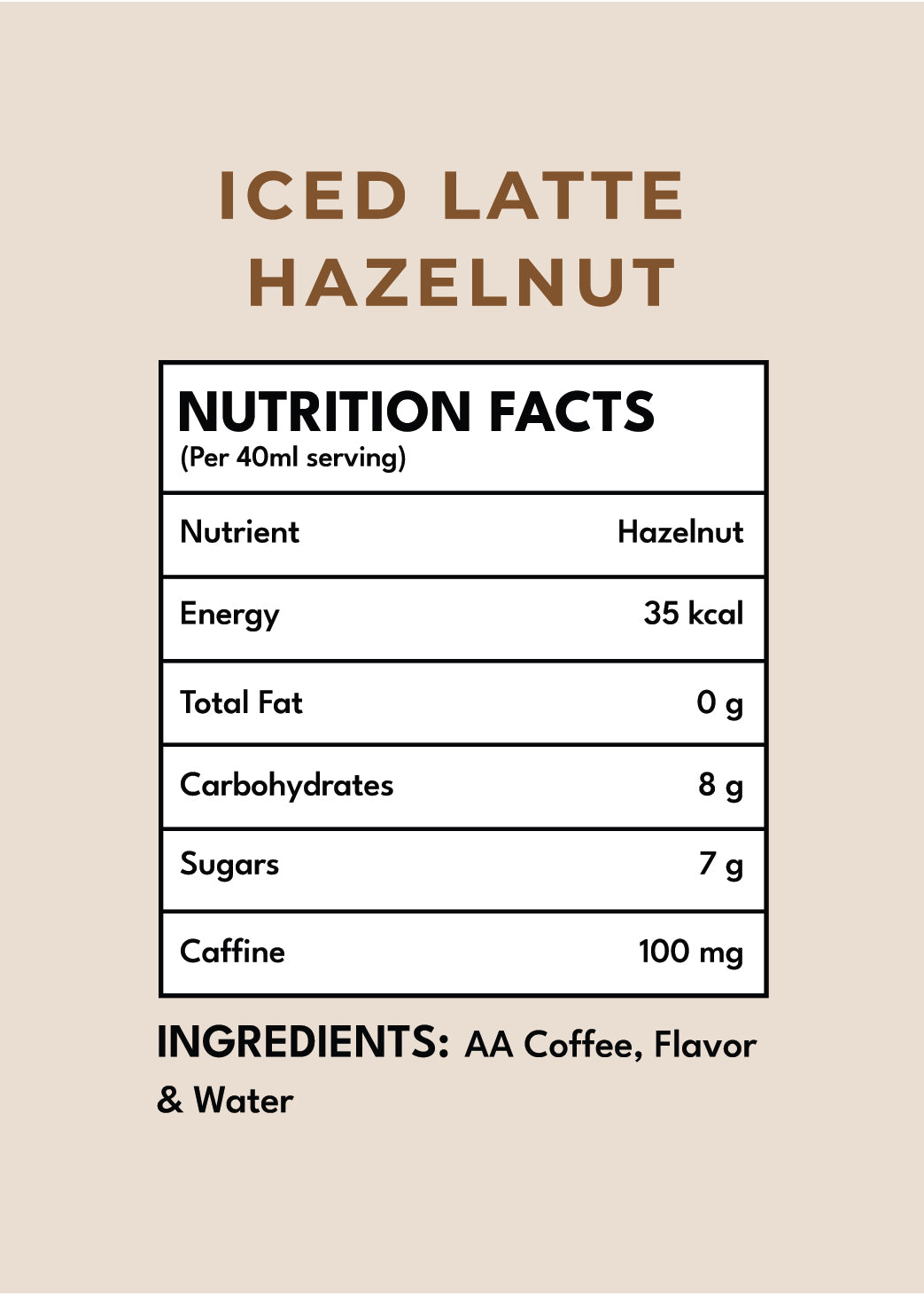 Iced Latte - Hazelnut