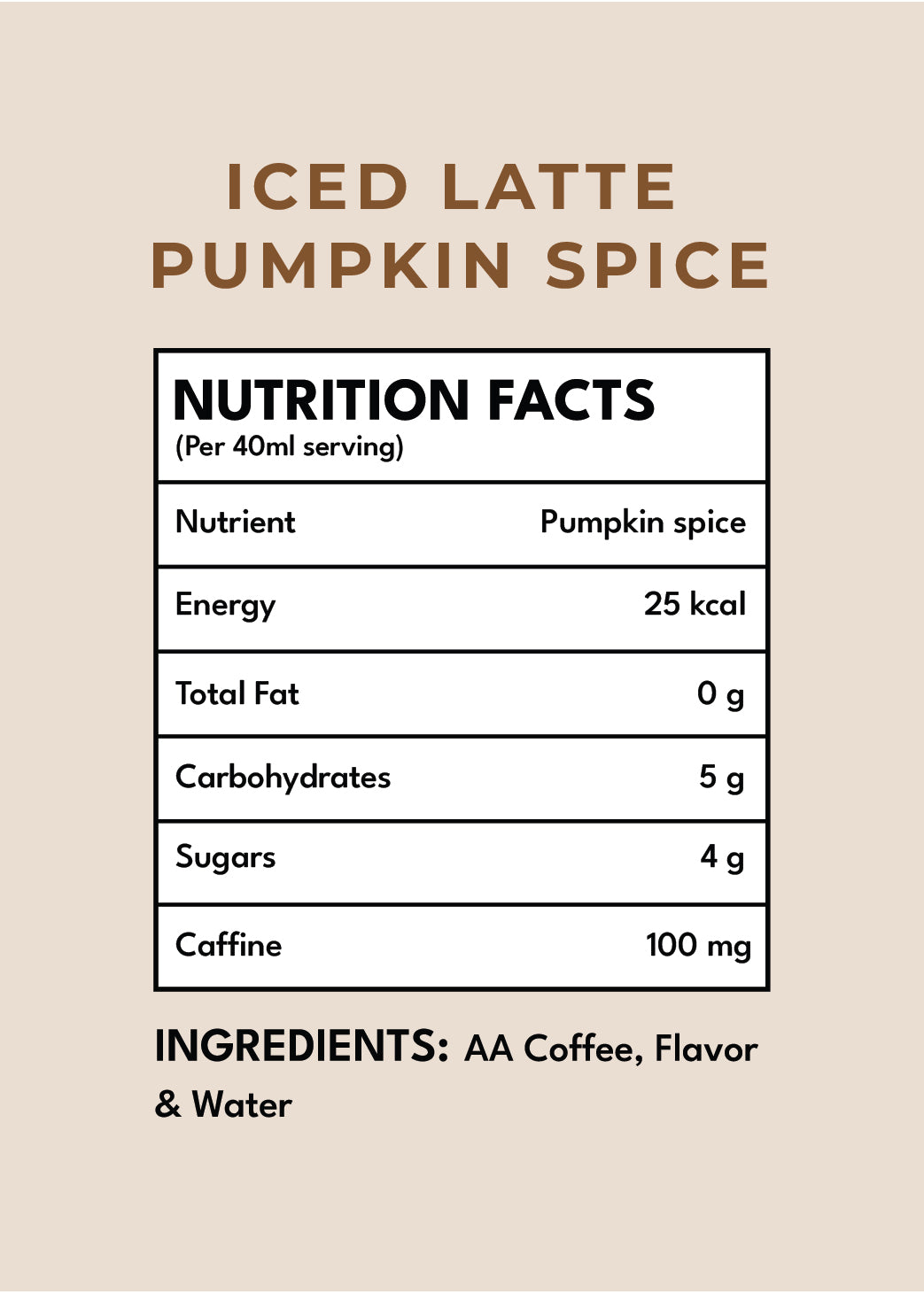 Iced Latte - Pumpkin Spice