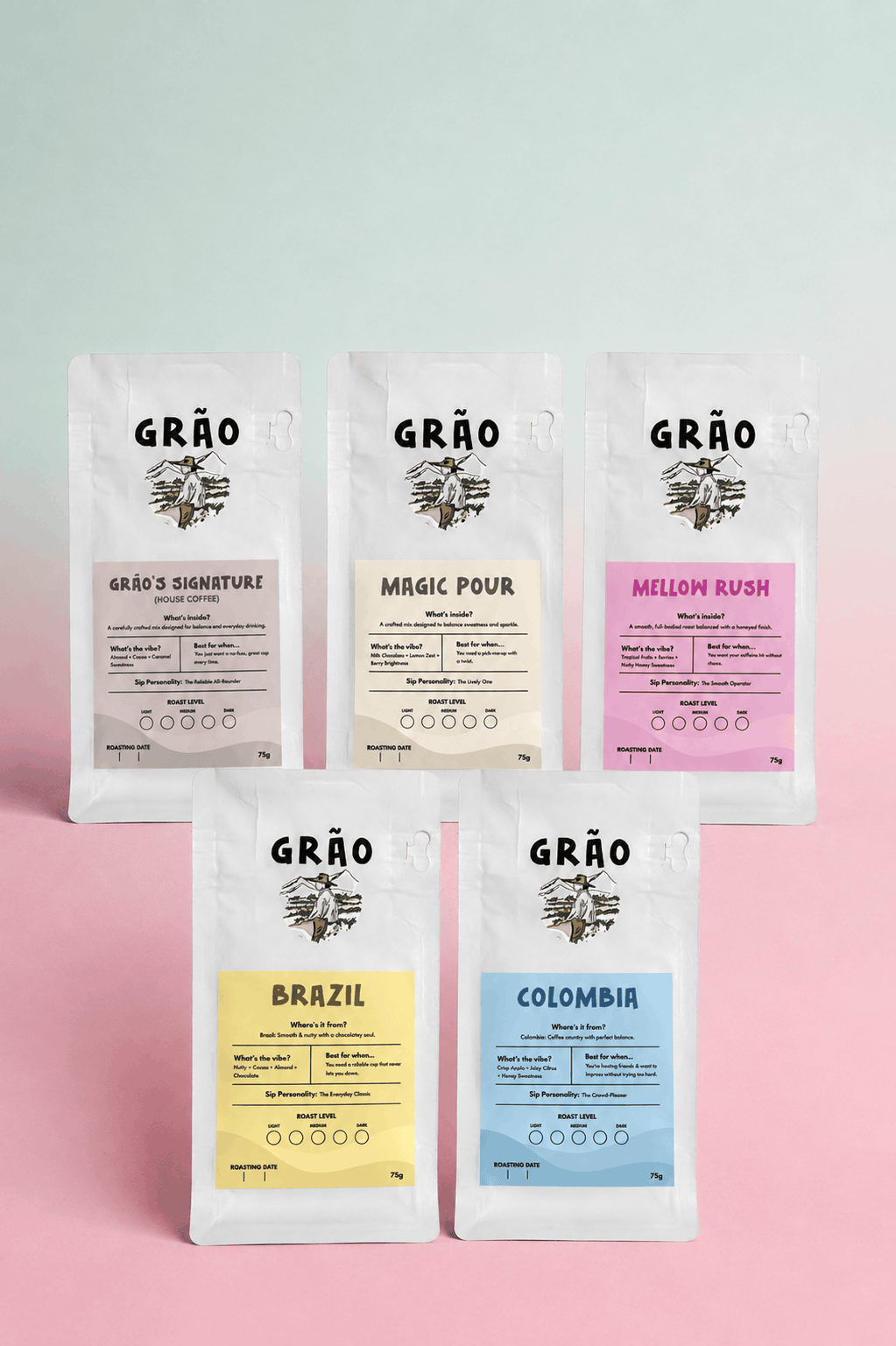 The Starter Kit Grao Coffee Company 